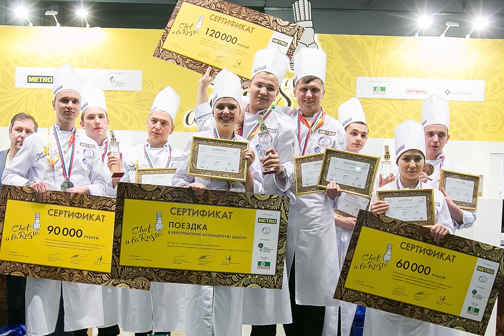 Всероссийский открытый кулинарный чемпионат Chef a la Russe
